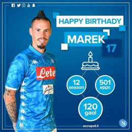 FOTO – Dal Napoli auguri speciali per Hamsik: elencati tutti i record del capitano azzurro