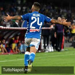 Retroscena Insigne – Tra sette mesi passerà a Raiola, ma non per lasciare Napoli: la valutazione è mostruosa