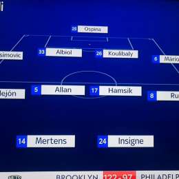 GRAFICO Sky – Ancelotti non ha dubbi di formazione: confermato il 4-4-2 formato Champions