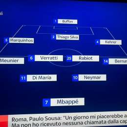 GRAFICO Sky – PSG, Cavani verso l’esclusione: Tuchel conferma il modulo del secondo tempo dell’andata