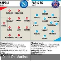 GRAFICO – Tuttosport: Ancelotti ne cambia sei rispetto all’Empoli, Psg con la difesa a tre