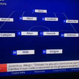 GRAFICO Sky – Ancelotti ha tre dubbi di formazione: Albiol, Zielinski e Insigne verso la titolarità