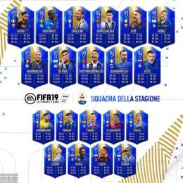 EA Sports pubblica la squadra della stagione di Serie A, presenti due azzuri