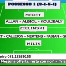 GALLERY – Tanta confusione sui moduli di Ancelotti, Del Genio: “Ecco i due schieramenti in fase di possesso”