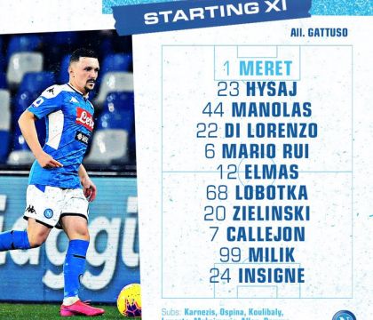 Sampdoria-Napoli: Finalmente Meret. Mertens e Maksimovic in panchina. Di Lorenzo ancora centrale