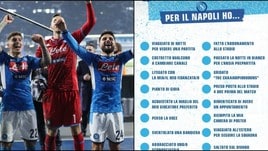 Napoli, l’iniziativa per i tifosi: “Cosa avete fatto per la squadra?”