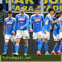 FOTO – “Migliori club in Europa in attesa di vincere il campionato”, Napoli in top 5