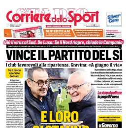 PRIMA PAGINA – CdS Campania: “Il Chelsea e altri 4 big europee su Mertens!”