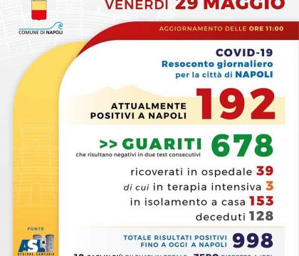 Cornavirus, zero contagi nella città di Napoli nelle ultime 24 ore