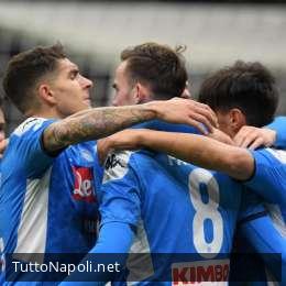 KMPG – Come cambia il valore dei calciatori dopo il COVID-19: il Napoli tra i club più colpiti