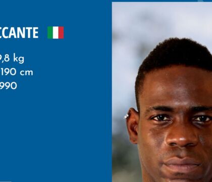 Il Brescia aggiorna la scheda tecnica dei calciatori. Il peso di Balotelli arriva al quintale