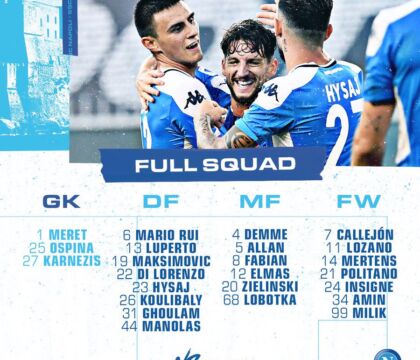 Napoli-Milan, i convocati di Gattuso. Out Malcuit e Llorente
