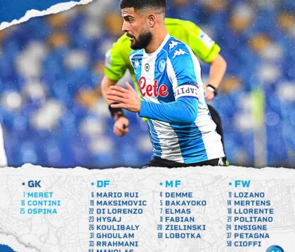 Udinese-Napoli, convocati Mertens e Koulibaly