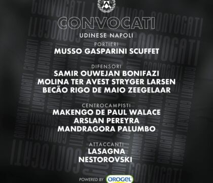 Udinese-Napoli, i convocati di Gotti: non ci sono Deulofeu e Forestieri
