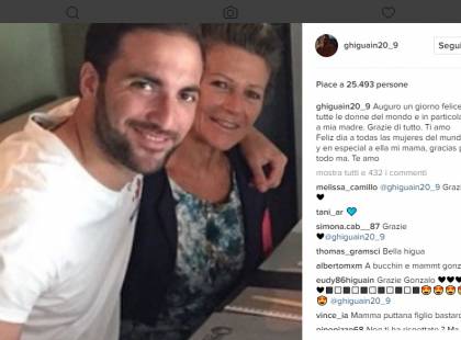 Grave lutto per Gonzalo Higuain, è morta la madre