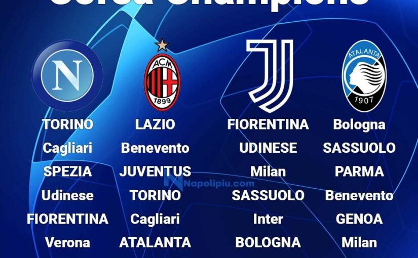 Napoli, qualificazione Champions League: il calendario a confronto