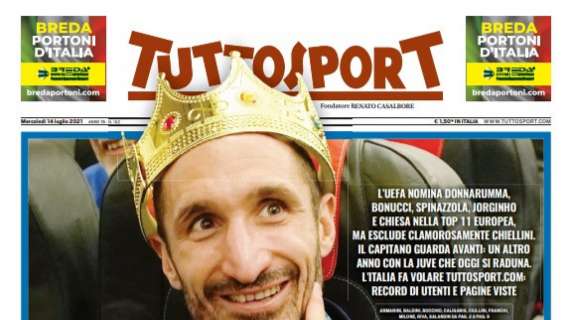 PRIMA PAGINA – Tuttosport – “Oltraggio al re”