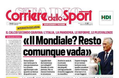 PRIMA PAGINA – CdS Campania: “Parla Mertens: Napoli per sempre”