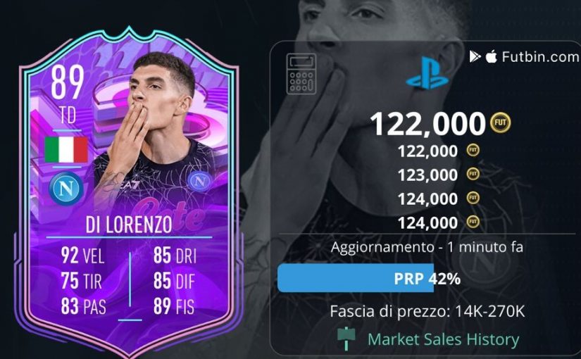 Di Lorenzo in Fut Birthday, la super carta per Fifa 22
