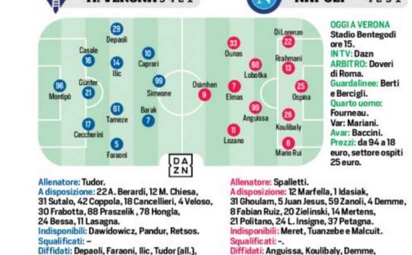 Verona-Napoli: Insigne e Fabian in panchina, rivoluzione in attacco