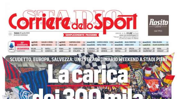PRIMA PAGINA – CdS: “Spalletti: ‘Resto a Napoli'”