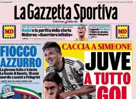 PRIMA PAGINA – Gazzetta: “Juve, a tutto gol. Caccia a Simeone!”