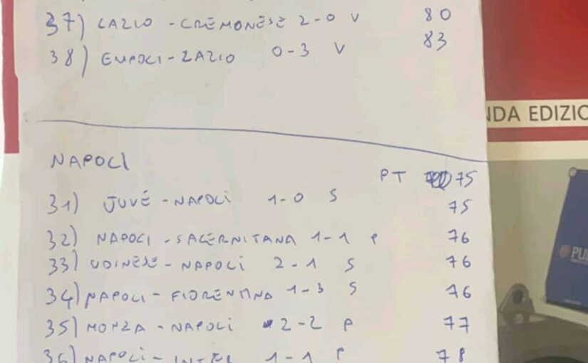 Da Roma la tabella scudetto della Lazio: il Napoli non vince più