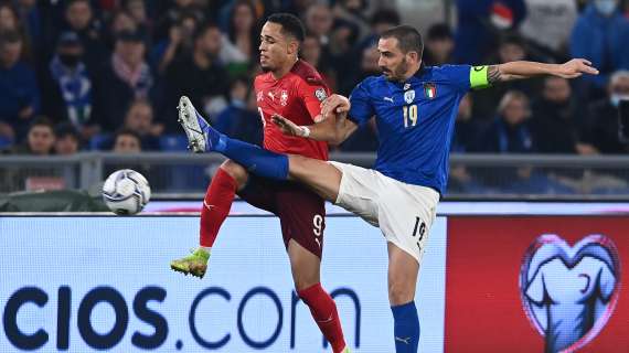 Milan, anticipate Roma, Inter e Juve per la punta: preso il talento Okafor dal Salisburgo