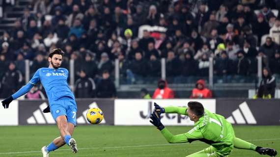 SONDAGGIO – Napoli ancora ko, la Juve vince di misura: chi è stato il migliore in campo?