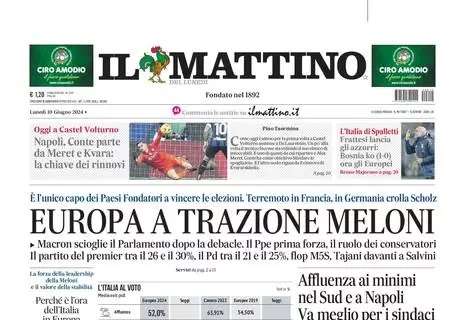 Il Mattino: “Napoli, Conte parte da Meret e Kvara: chiave dei rinnovi”