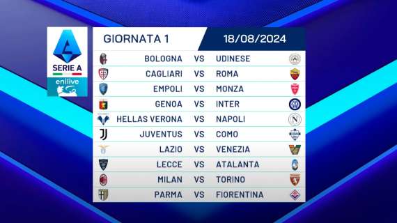 Serie A, ecco la prima giornata: Napoli a Verona, l’Inter col Genoa