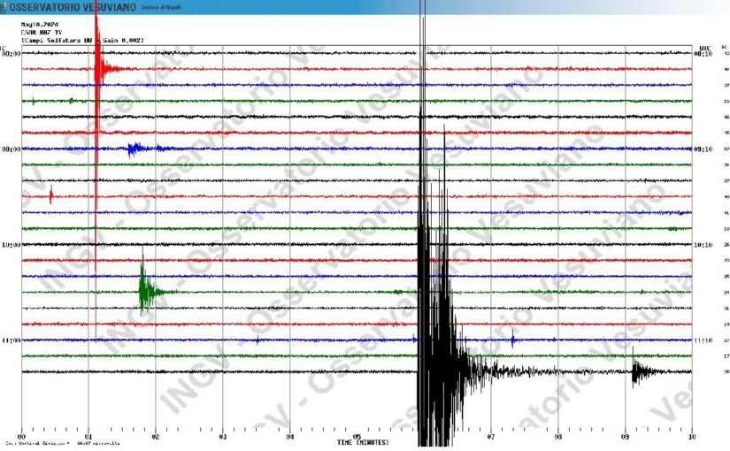 Terremoto Campi Flegrei: nuova scossa con magnitudo 3.8