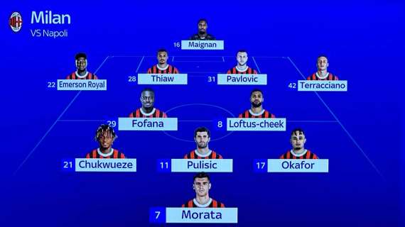 Sky – Milan, ultime di formazione per il Napoli: Leao verso la panchina, scelto il sostituto