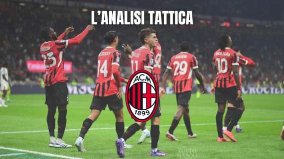 Com’è cambiato il Milan con Fonseca e quali sono le soluzioni per fargli male: l’analisi tattica