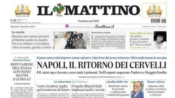 Il Mattino: “Dopo Kvara anche Buongiorno va in infermeria: 50 giorni di stop”