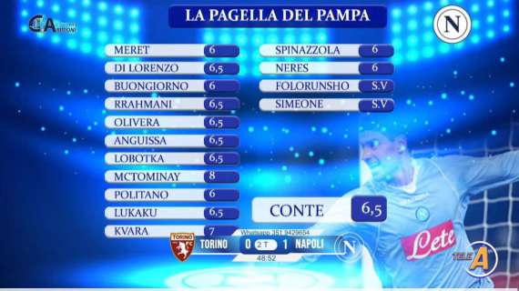 Le pagelle di Sosa: “8 a McTominay! E’ uno dei colpi più importanti dell’intero calcio italiano”
