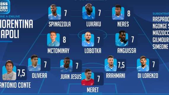 Le pagelle di Del Genio: “Contestatemi pure, ma questo è il mio voto a Lukaku”
