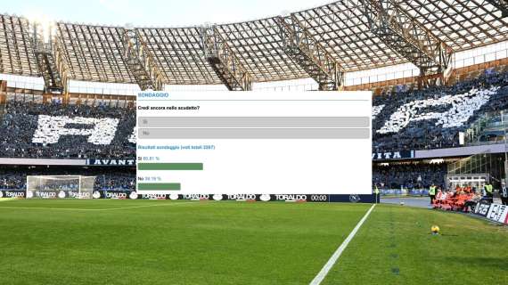 I lettori di Tuttonapoli ci credono: per il 60% il Napoli può ancora vincere lo Scudetto!