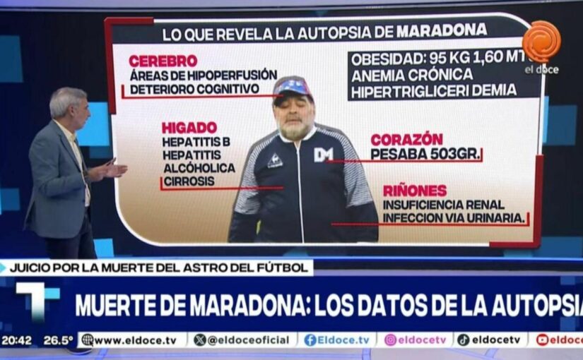 Morte Maradona, l’autopsia rivela uno spaventoso quadro clinico | FOTO