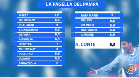 Le pagelle del Pampa: McTominay indiscusso migliore in campo! 8 per lo scozzese