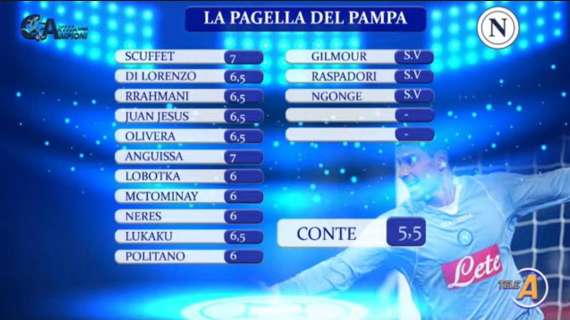 Le pagelle del Pampa: “5,5 a Conte, pare gli vada bene il pari. E una cosa mi dà fastidio…”