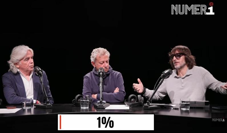 Zazzaroni e Sabatini difendono Allegri, Cruciani attacca Adani: “Mi fa inca**are! Perché lo non nomina?”